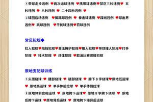 如何利用智能预警系统优化篮球训练计划:提升效率与效果的最佳实践